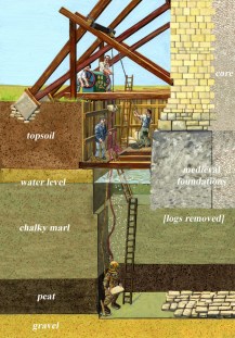 Underpinning-diagram-final-2-e1442505745144
